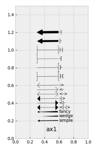 ファイル:Subplot pattern3.png