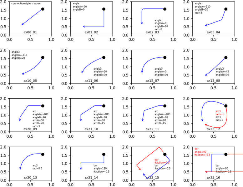 ファイル:Subplot pattern4.png