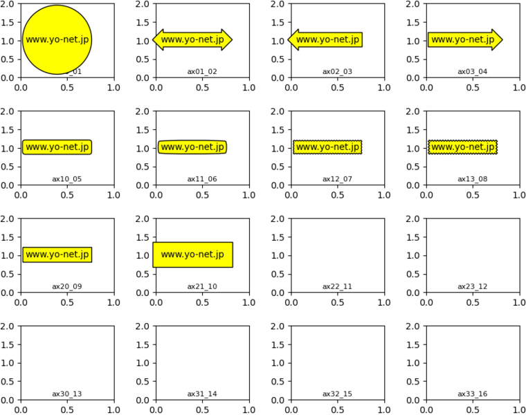 ファイル:Subplot pattern5.png